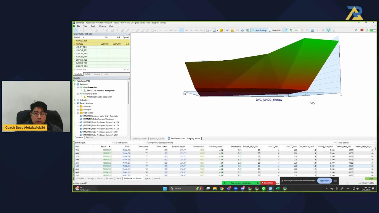 สอนวิธีการ Optimization EA บน MT5 และการดูค่าทางสถิติ พิชิตตลาดกับ Algo Trading