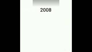 Evolution Of Nintendo Switch 1991-2019