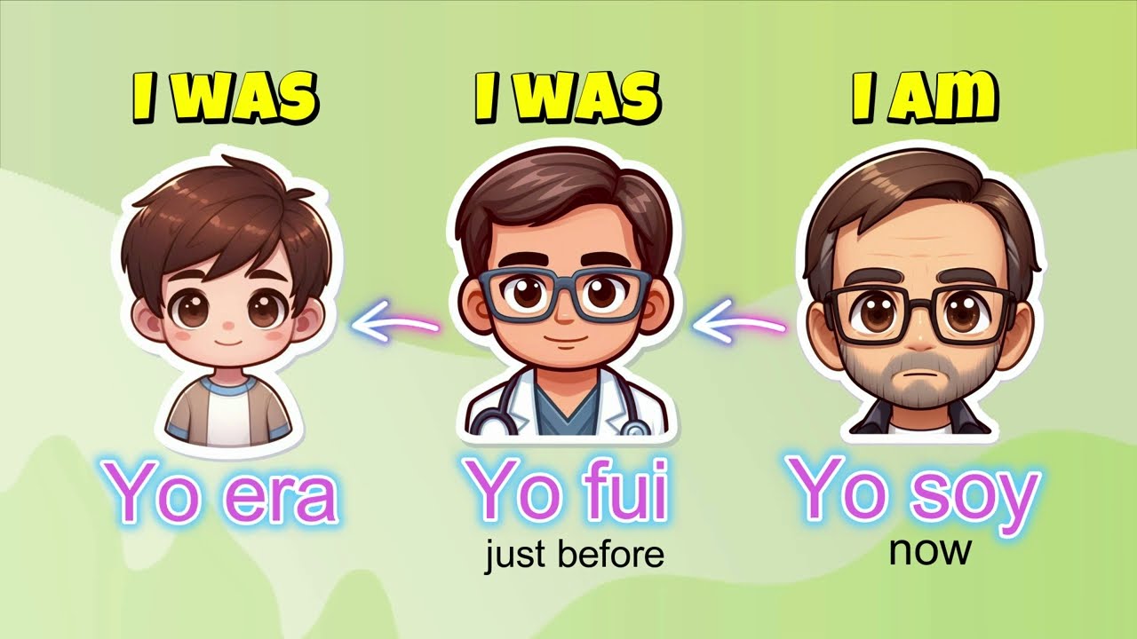 Learn Spanish by singing with Alex