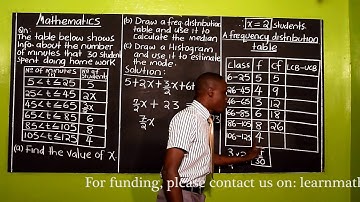 obonyo_ken_math_tutorial_.mp4