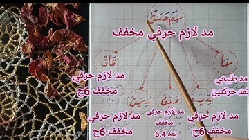 شرح الحروف المقطعة اول سورة الشورى حم عسق احكامها قراءتها عند ورش