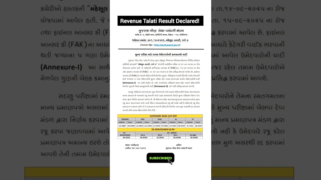 Revenue Talati Prelims Result | Revenue Talati Mains 