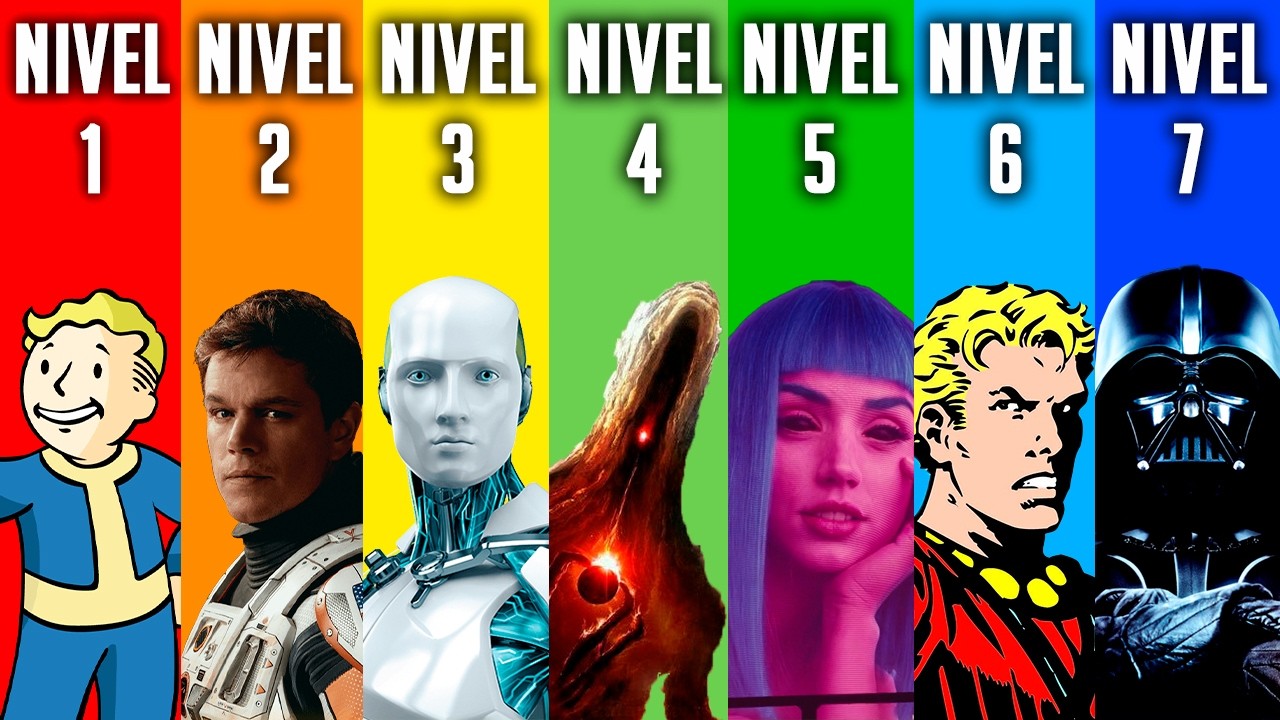 Los 7 Niveles de la Ciencia Ficción Explicados - YouTube