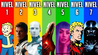 Los 7 Niveles de la Ciencia Ficción Explicados