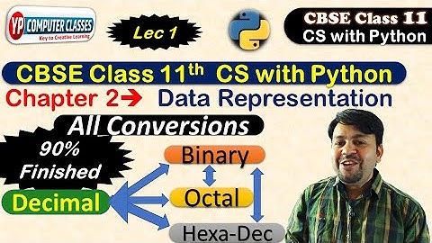 Chapter 2 : Data Representation | CBSE Class 11th Computer Science with python | YP Computer Classes