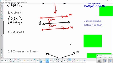 Geo 12 6 Locus video lesson
