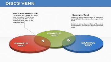 Stunning Editable Venn Diagram Keynote Template: Visualize Ideas Like a Pro!