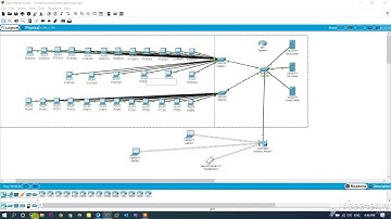 How to configure 2811 Router in Cisco Packet Tracer