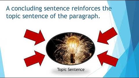 Writing Paragraphs Part 3/3 - Concluding Sentences