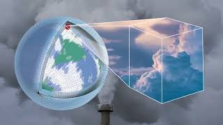 Understanding Ranges in Climate Projections