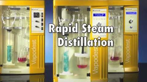 Full Product Range - Gerhardt