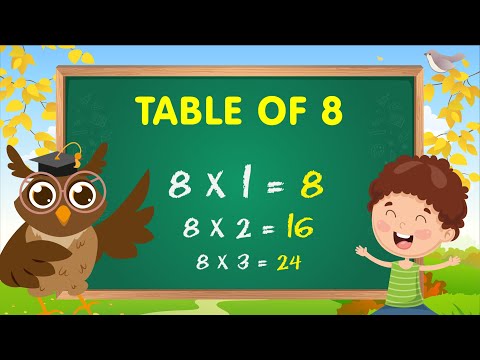 Table of 8 | Learn Multiplication Table of 8 | Fun Learning Math Video's Avatar