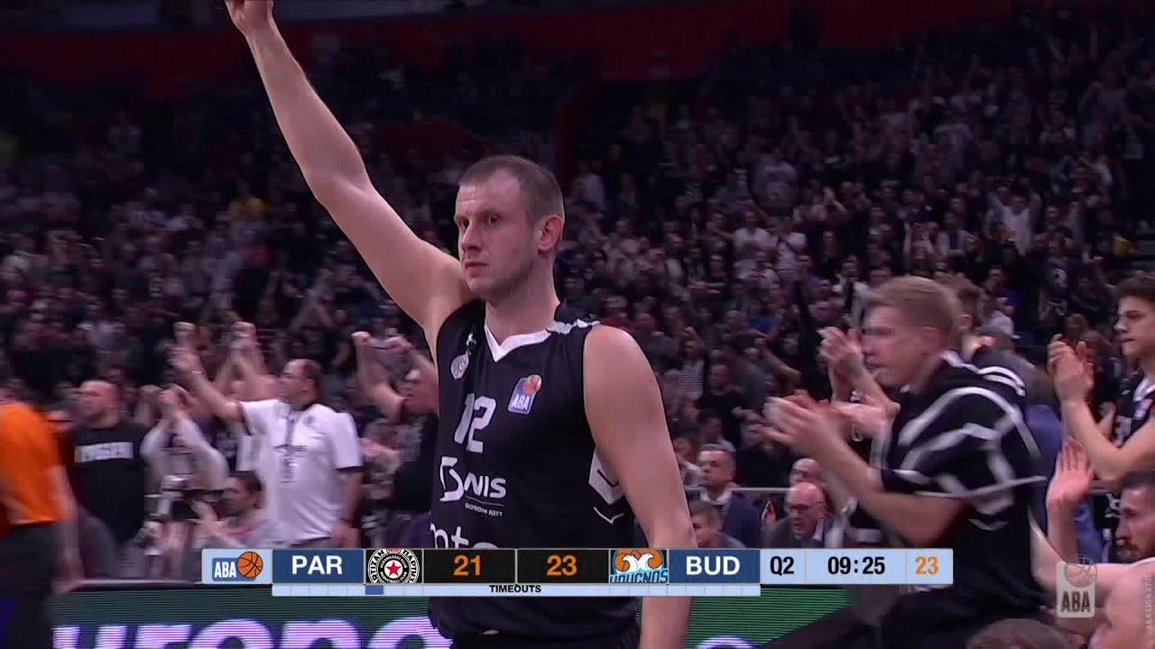 ABA Liga 2019/20 highlights, Round 19: Partizan NIS - Budućnost VOLI (9.2.2020)