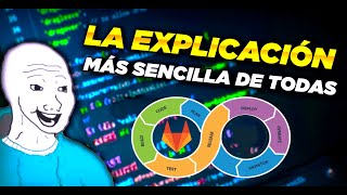 ¿Qué es CI/CD y Cómo Puede Salvarte de Noches Sin Dormir ✅