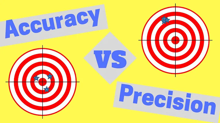 Accuracy and Precision | It&#039;s Easy!
