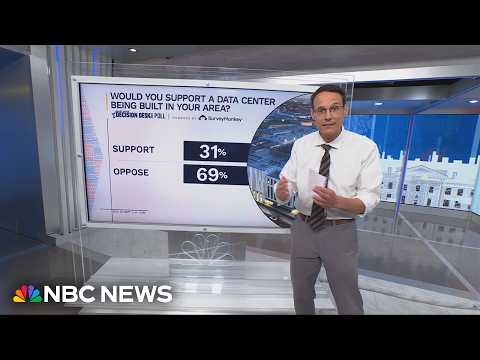 Steve Kornacki breaks down a new poll on data centers and AI