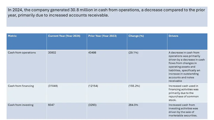 Healthcare Stock Analysis HCSG  Healthcare Services Industry Analysis Tariffs Impact