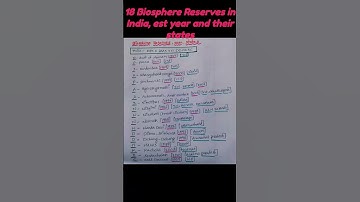 Trick to remember Biosphere Reserves in India #geography #biospherereserve #ytshorts