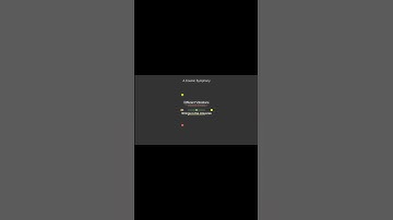 The Dance of Strings — String Theory Explained in 30 Seconds