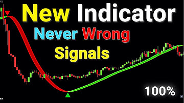 New Indicator Never Wrong Trade on Tradingview with Scalping Trading Strategy