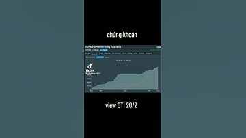 #chứng khoán#view CTI 20/2