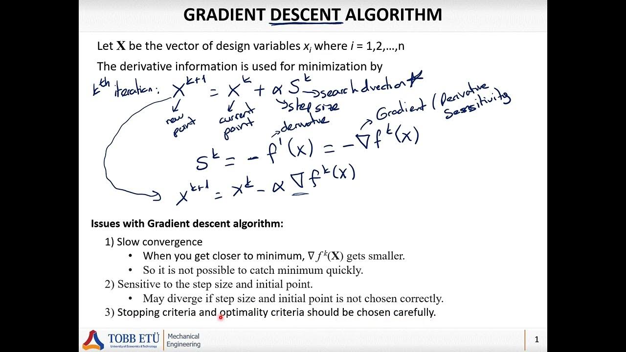 Numerical Methods Lec24 Ch08-2-2: Gradient Descent Algorithm, Example ...