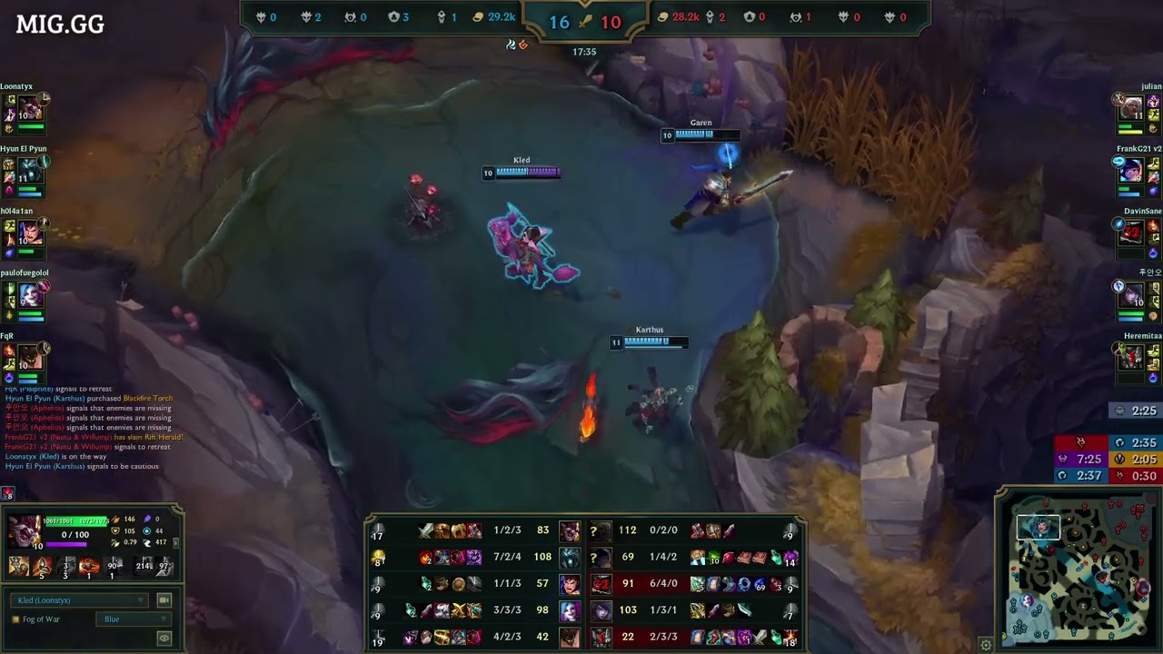 Just Dominican Kled - Dominating Top Lane GamePlay Vs Ambessa