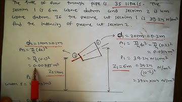 numericals of bernoulli