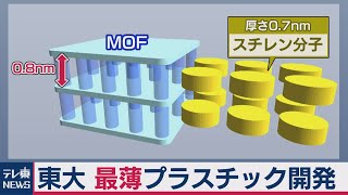 “分子１つ分の厚さ”史上最薄のプラスチック開発 東大（2020年7月21日）