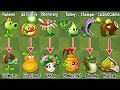 PvZ 2 Discovery - All Plants China International Evolution