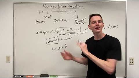 Numbers & Sets: Lecture 2/33 - Proofs, Examples of Proofs