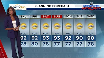 Local 10 News Weather: 09/11/24 Evening Edition thumbnail