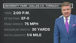 National Weather Service confirms 2 tornadoes in Dallas Sunday