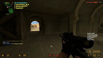 Crazy Flick CS Source