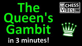 The Queen's Gambit chess opening explained in 3 minutes by a national chess master! Resimi