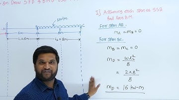 Analysis of Continuous Beam With One End Fixed By Three Moment Theorem