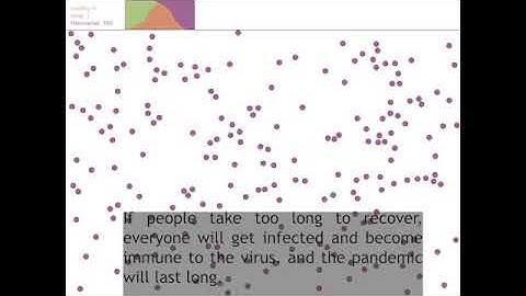 COVID-19 animation with Kepler.gl and ArcGIS simulation with Processing