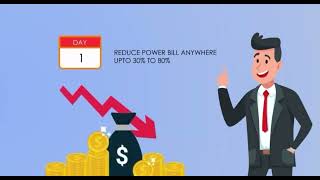 Get 20 Years Of Free Electricity