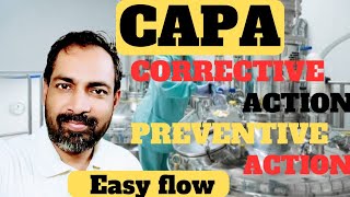 CAPA | corrective action and preventive action | hindi