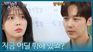 'Where is your arrow pointing right now, Jo Eun-ae?' Yoon Jong-hoon asks Uhm Hyun-kyung [Our Happ...