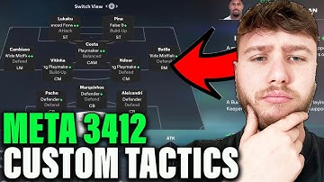 Best 3412 META Formation in FC 26! 🔥 Post-Patch Custom Tactics