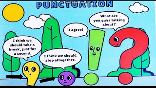 Class 3, English, Video 1, Capitalization Concept building