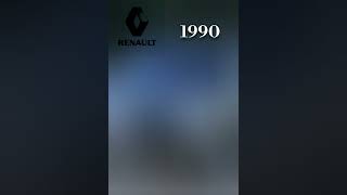 evolution of renault car (1910-2022)#shorts