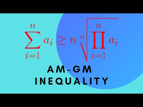 Arithmetic-Geometric Mean Inequality
