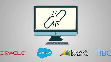 Fully customizable end-to-end Cisco Finesse Agent Desktops