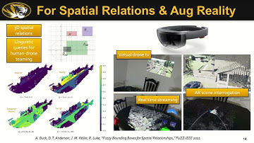 ICCV WAMI 2021 Presentation Video