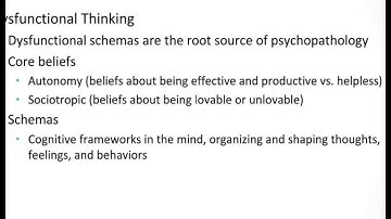 Cognitive Behavioral Therpay