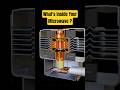 Ref:KEpp0pyeG64 The secret physics inside your microwave!