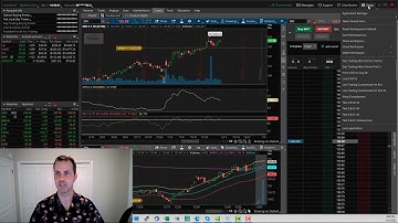 How to Upload My Think or Swim Grid Setup at Mindful Trader