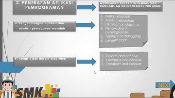 PERTEMUAN 2 PEMROGRAMAN DASAR PENERAPAN ALUR DAN PERANGKAT LUNAK BAHASA PEMROGRAMAN KELAS X TKJ